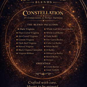 Constellation